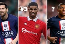 Ballon d’Or 2023: Ranking the top 5 favourites – March 2023