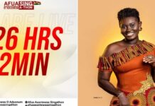 Afua Asantewaa awaits verification from Guinness World Record after concluding 126hrs, 52mins singathon