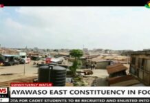 Constituency Watch: Ayawaso East residents lay their frustrations bare