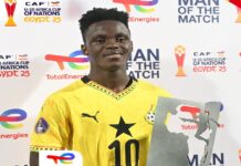 Aziz Issah’s performance in CAR win earns him MOTM