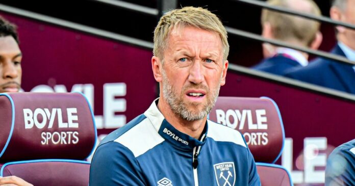 Graham Potter West Ham