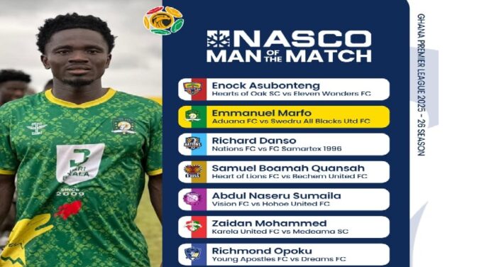 NASCO MOTM Award