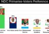 Hajia Amina Adams leads Ayawaso East NDC Primary race – Global InfoAnalytics Poll