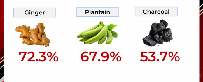 inflation chart 4