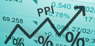 Producer inflation rises to 5.8% in May 2026 with mining as largest contributor