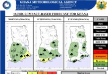 Floods not over yet: GMet warns of more rain over southern Ghana into the afternoon GMet