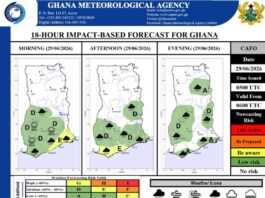 Floods not over yet: GMet warns of more rain over southern Ghana into the afternoon GMet