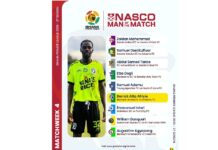 Aduana’s Osei Kufuor, 8 others win TV sets as GPL MW4 NASCO MVPs