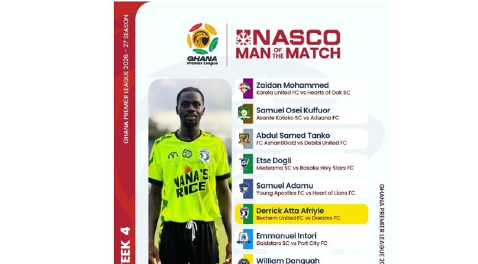 Aduana’s Osei Kufuor, 8 others win TV sets as GPL MW4 NASCO MVPs