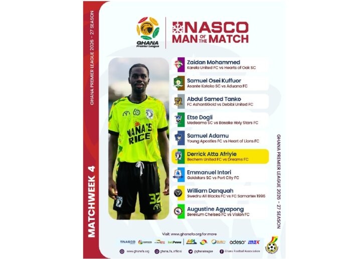 GPL MW 4 MoTM