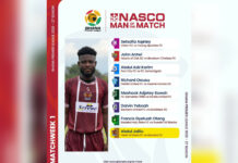 GPL: Hearts of Oak’s John Antwi, 7 others named NASCO Man of the Match for MW1