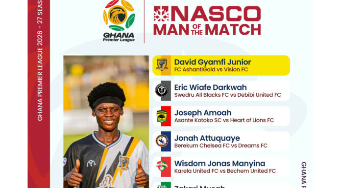 FC AshantiGold 04’s David Gyamfi Jnr shines as 8 win NASCO awards in GPL MD2