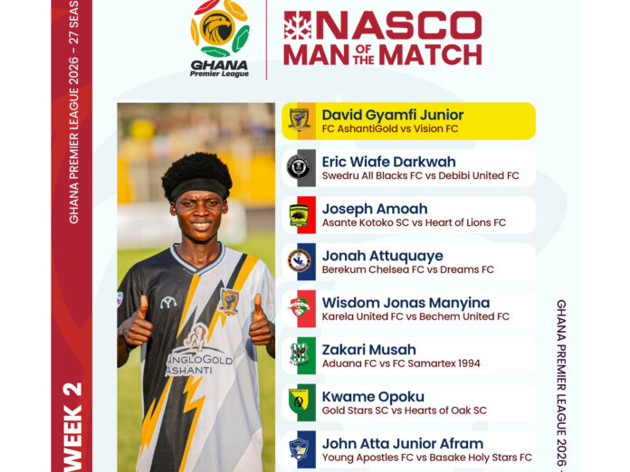 Man of the Match Week2