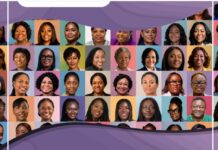 Eight major institutions in Ghana have no women on their boards – Report