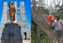 Ghana records 1.79 million domestic tourism visits in 2025 as international arrivals rise marginally