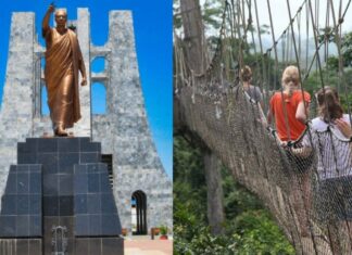 Ghana records 1.79 million domestic tourism visits in 2025 as international arrivals rise marginally